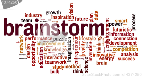 Image of Brainstorm word cloud