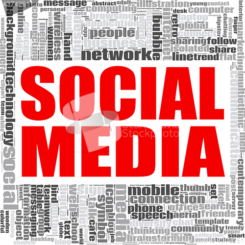 Image of Social media word cloud