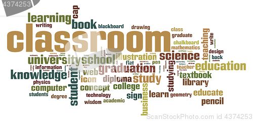 Image of Classroom word cloud
