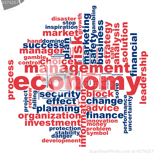 Image of Economy word cloud