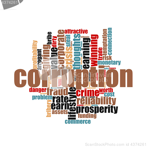 Image of Corruption concepts tag cloud 