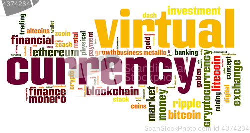 Image of Virtual currency word cloud