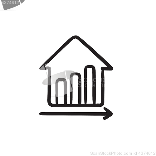 Image of Growth of real estate prices.