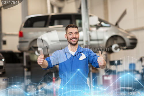 Image of happy auto mechanic man or smith at car workshop