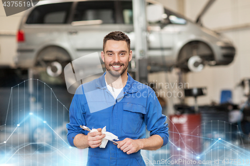 Image of auto mechanic or smith with wrench at car workshop