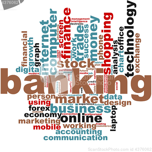 Image of Banking word cloud