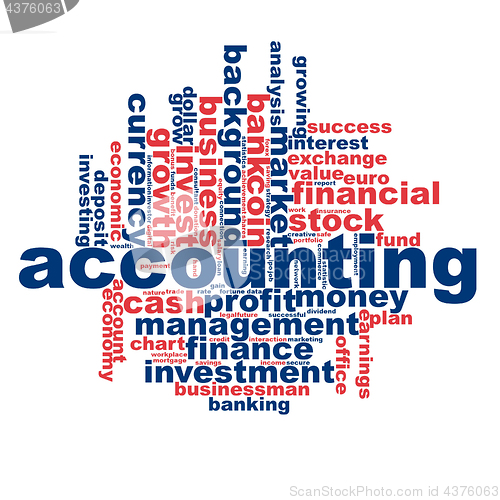 Image of Accounting word cloud