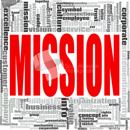 Image of Mission word cloud