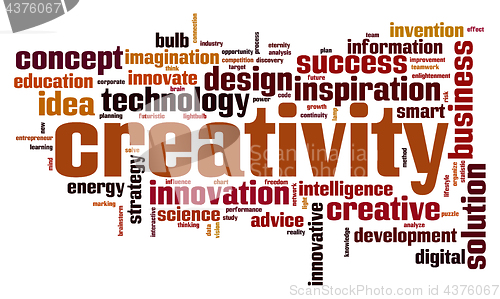 Image of Creativity word cloud