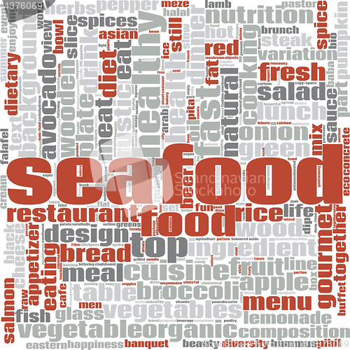 Image of Seafood word cloud