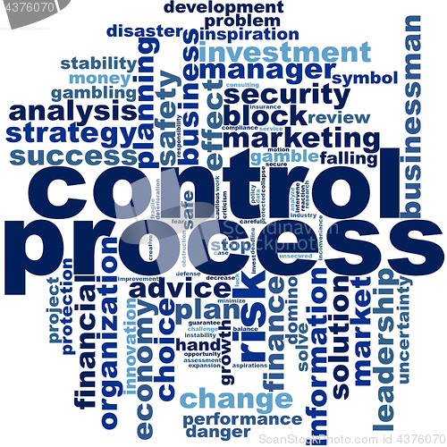 Image of Process control word cloud