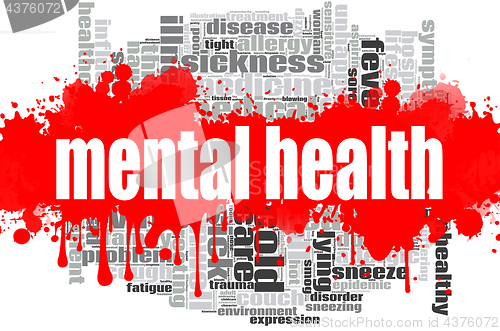 Image of Mental health word cloud design