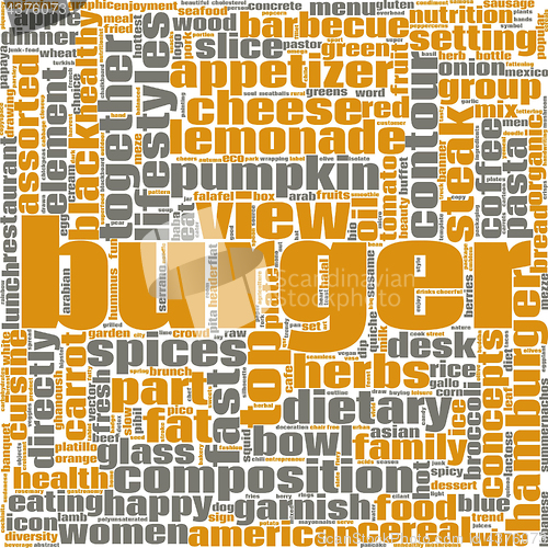 Image of Burger word cloud