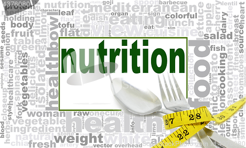 Image of Nutrition word cloud design