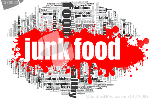 Image of Junk food word cloud
