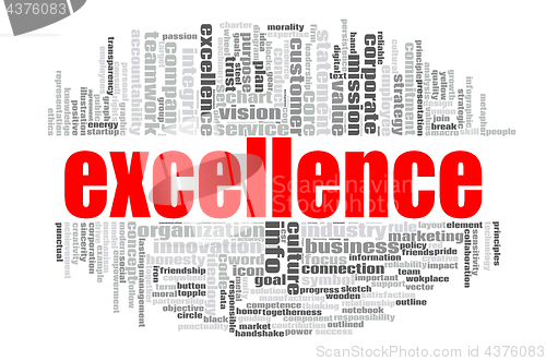 Image of Excellence word cloud