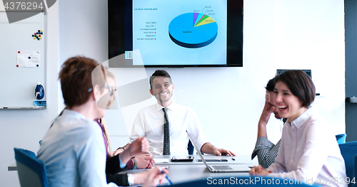 Image of group of business man on meeting