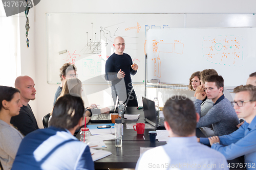 Image of Relaxed informal IT business startup company team meeting.