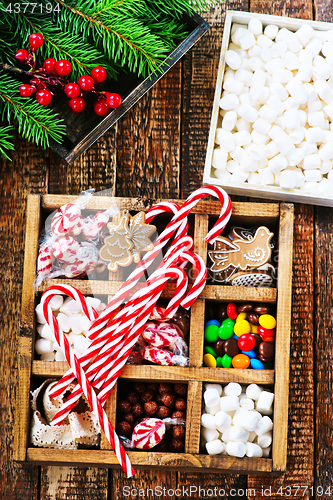 Image of christmas candy