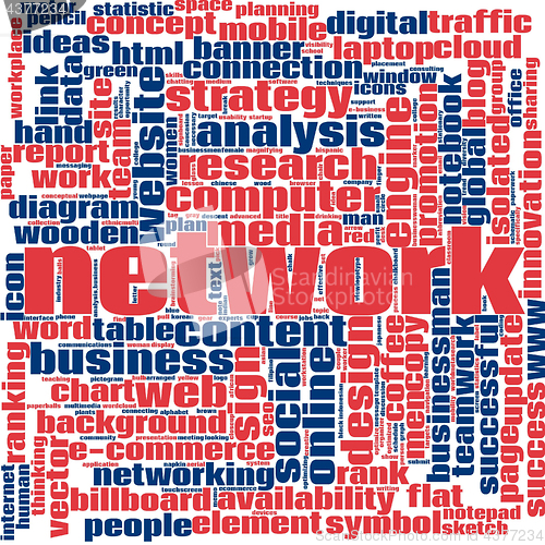 Image of Network word cloud