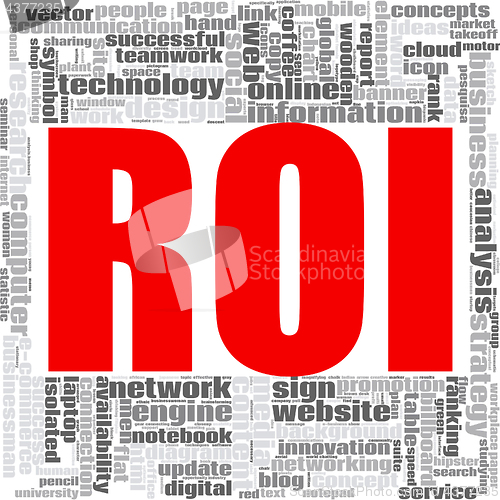 Image of ROI word cloud