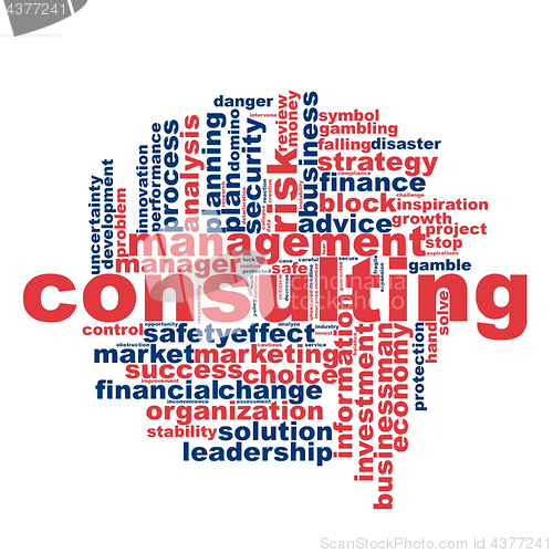 Image of Consulting word cloud