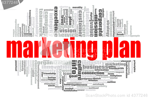 Image of Marketing plan word cloud