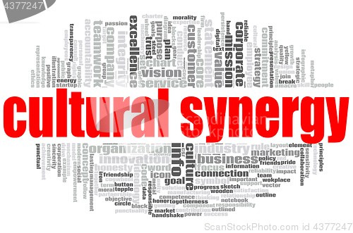 Image of Cultural synergy word cloud