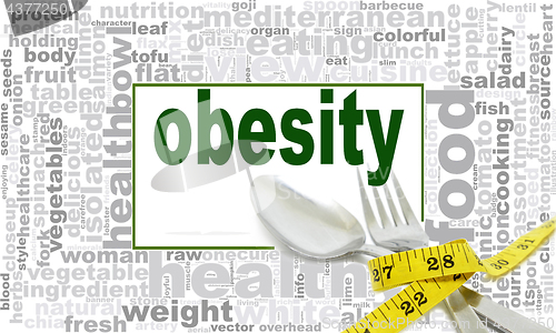 Image of Obesity word cloud design