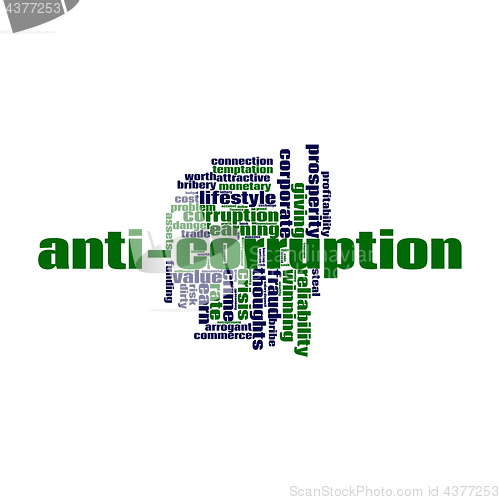 Image of Anti-corruption word cloud