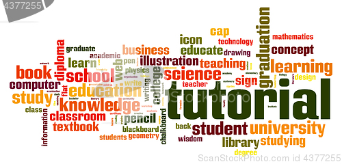 Image of Tutorial word cloud