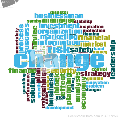 Image of Change word cloud
