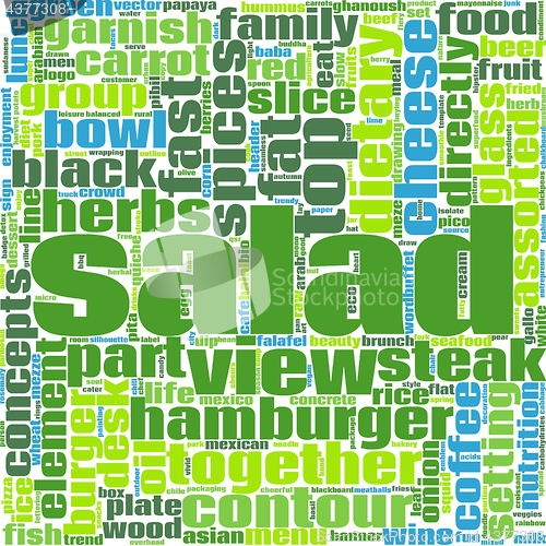 Image of Salad word cloud