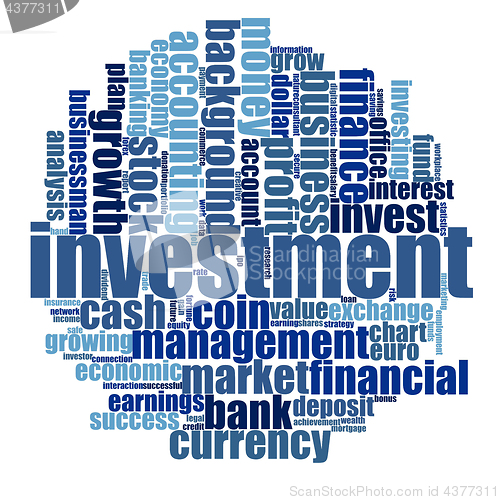 Image of Investment word cloud