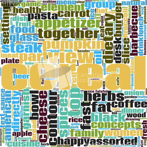 Image of Cereal word cloud