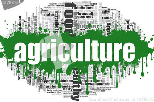 Image of Agriculture word cloud