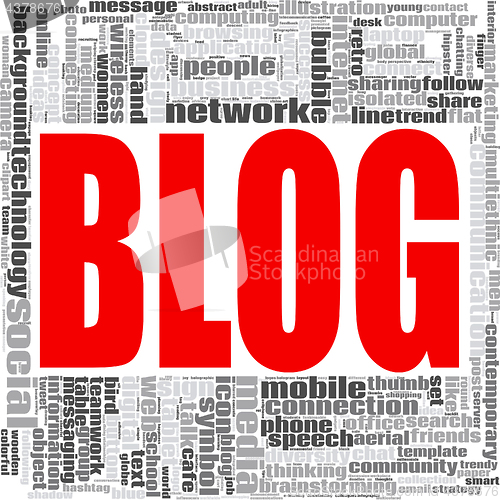 Image of Blog word cloud