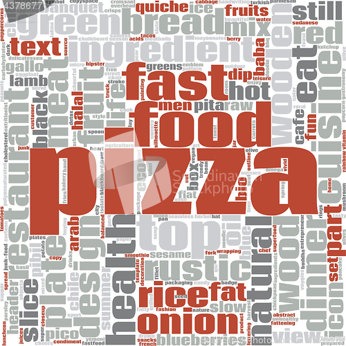 Image of Pizza word cloud