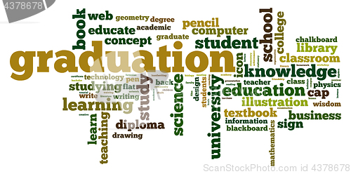 Image of Graduation word cloud