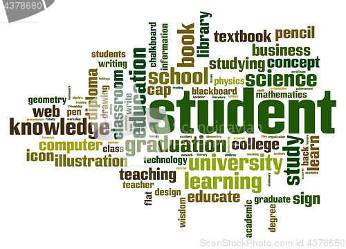 Image of Student word cloud