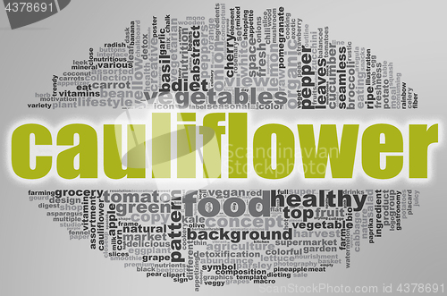 Image of Cauliflower word cloud