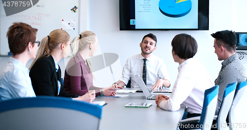 Image of group of business man on meeting