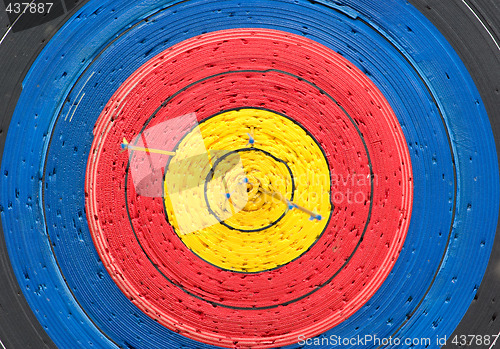 Image of archery target