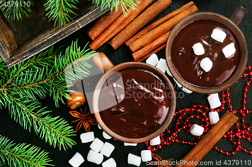 Image of hot chocolate