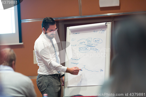 Image of Skiled Businessman Presenting a Project to His Work Team at Informal Company Meeting.