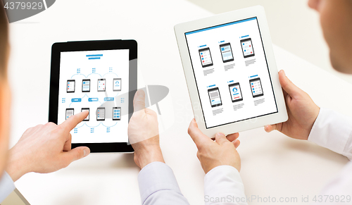 Image of web designers with user interface on tablet pc