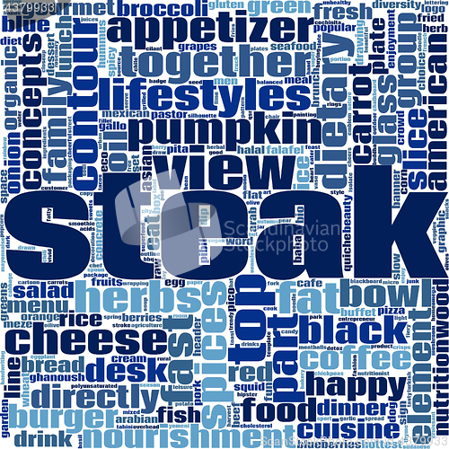 Image of Steak word cloud