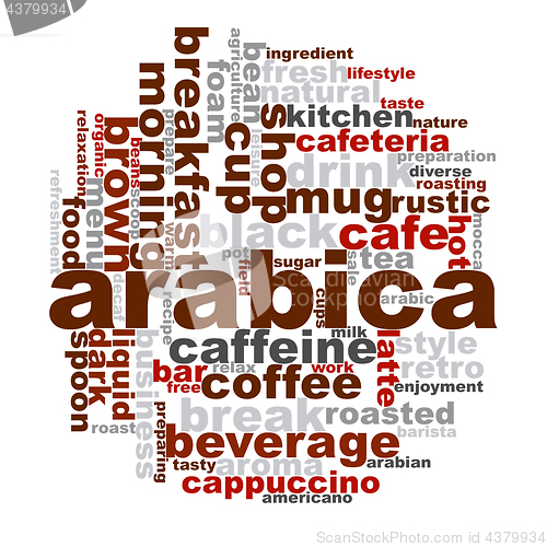 Image of Arabica word cloud