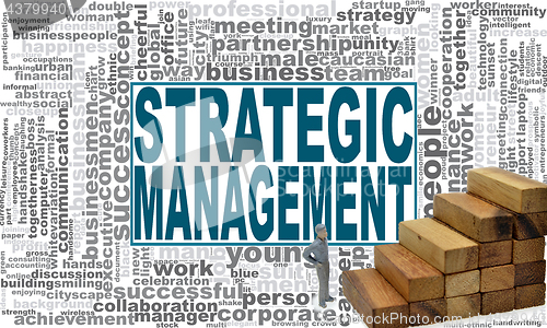 Image of Strategic management word cloud