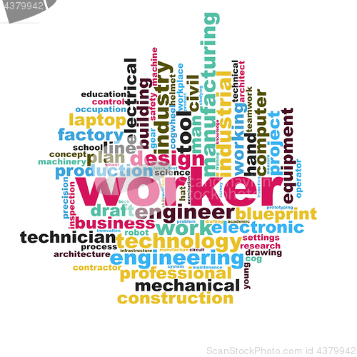 Image of Worker word cloud